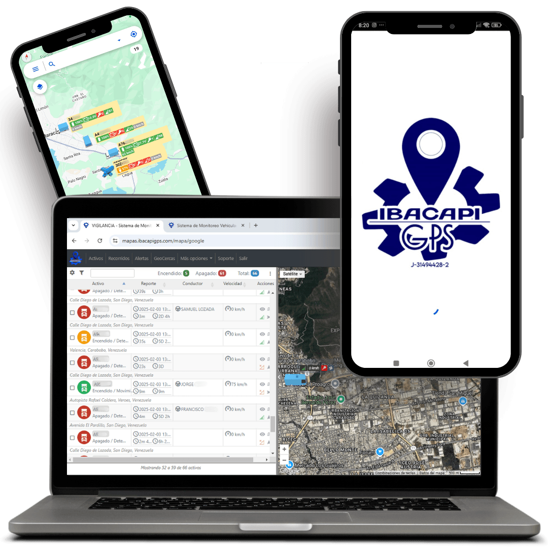 IBACAPIGPS MINIMALISTA